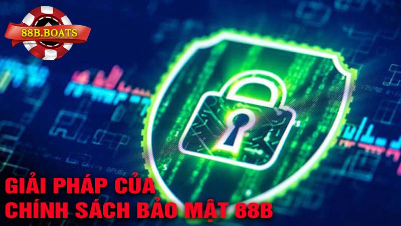 Giải pháp bảo vệ của chính sách bảo mật 88B